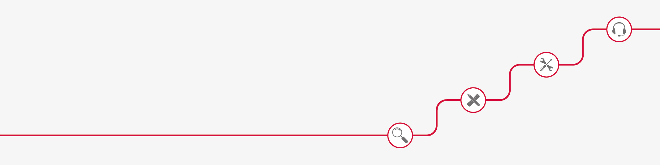 Services pour entreprises