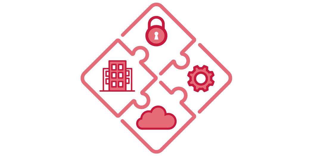 Smart and Safe Workplaces - Business Operations