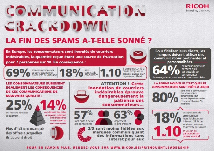 coomunication_crackdown_resized